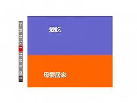 jQuery仿天猫商城滚动楼层导航特效