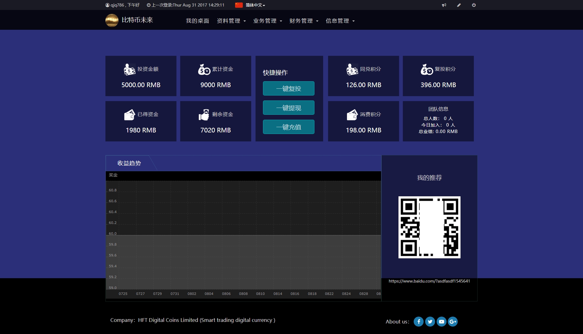 比特币交易投资管理界面html模板