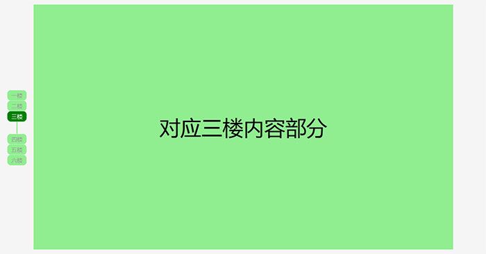 jQuery商城常用楼层定位菜单代码